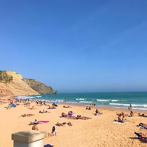 check availability